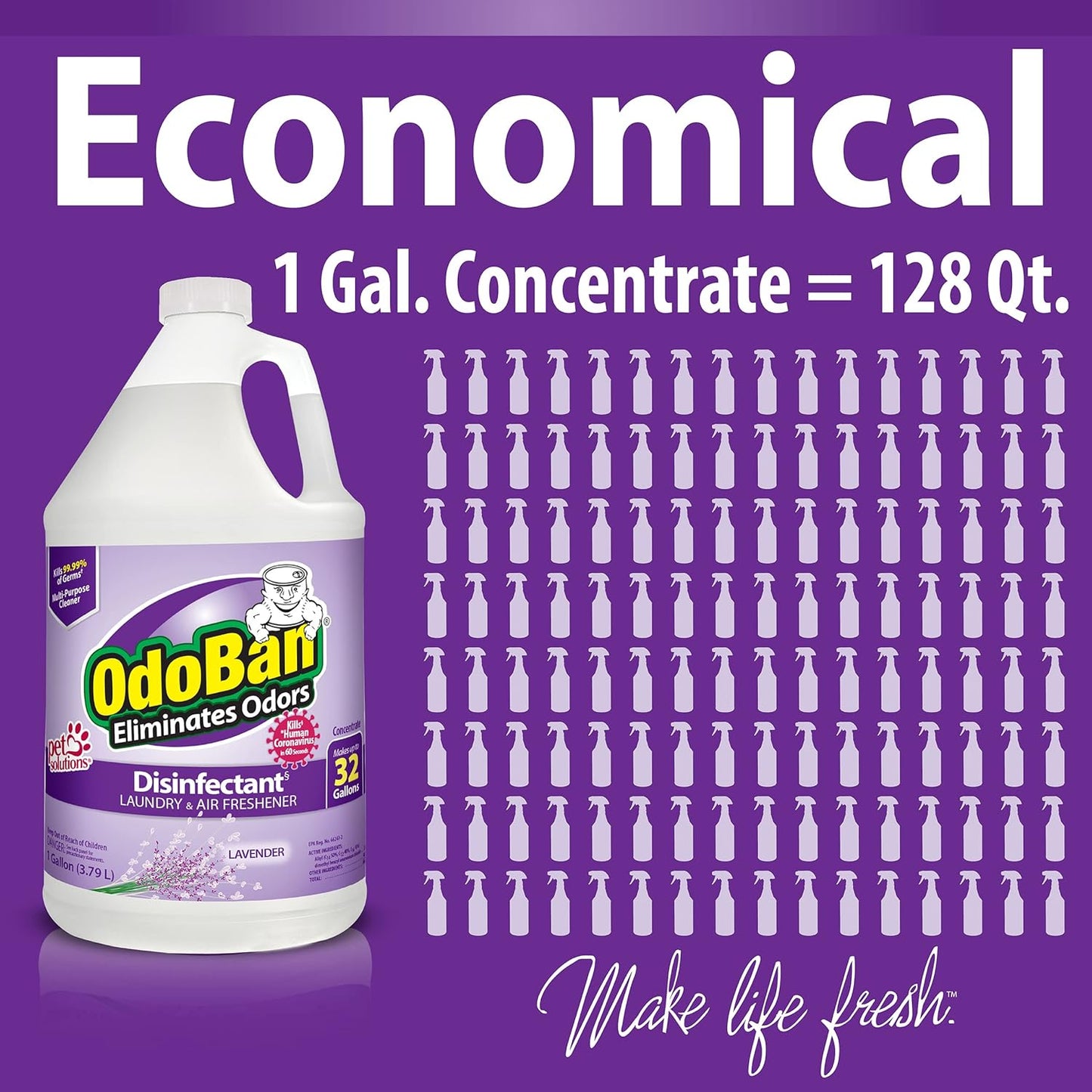 OdoBan Ready-to-Use 360-Degree Continuous Spray Disinfectant & Harsh Aroma Eliminator, Fabric and Air Freshener, Made in the USA, Original Eucalyptus Scent, 14.6 Ounces