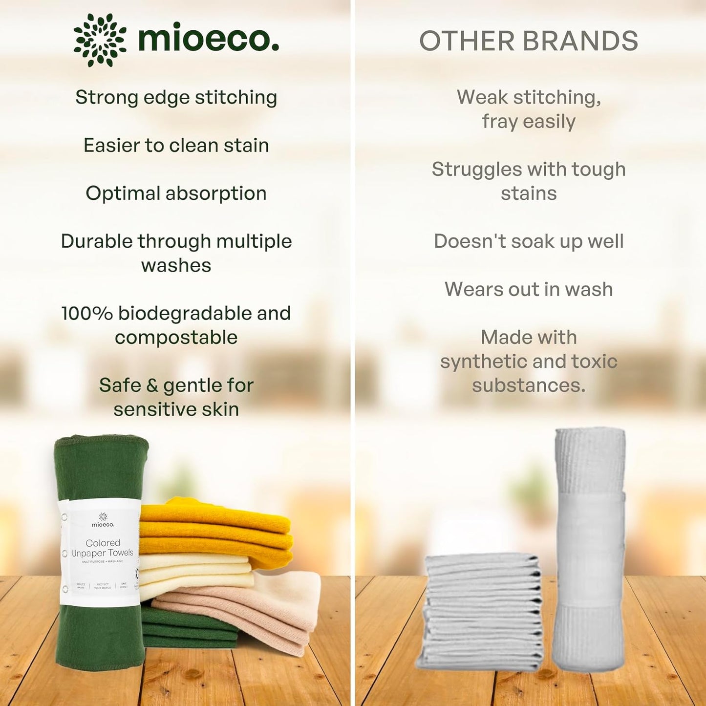 mioeco 20 Pack Reusable Kitchen Paper Towels Washable - Super Absorbent Natural unPaper Towels - Natural Cotton - Reusable, Paperless Kitchen Dish Cloths - 100% Organic