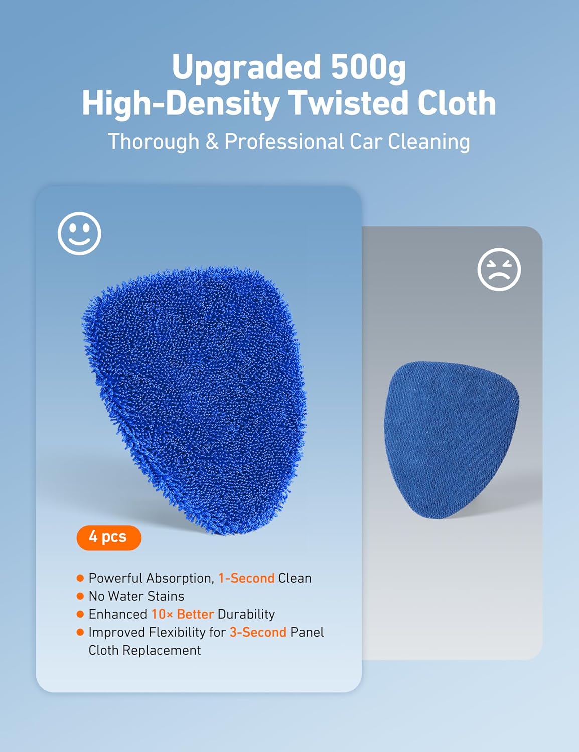 AstroAI Car Windshield Cleaner Tool, Window Cleaning Kit with 39in Car Mirror Squeegee, 4 Reusable Microfiber Pads and Extendable Handle, Blue