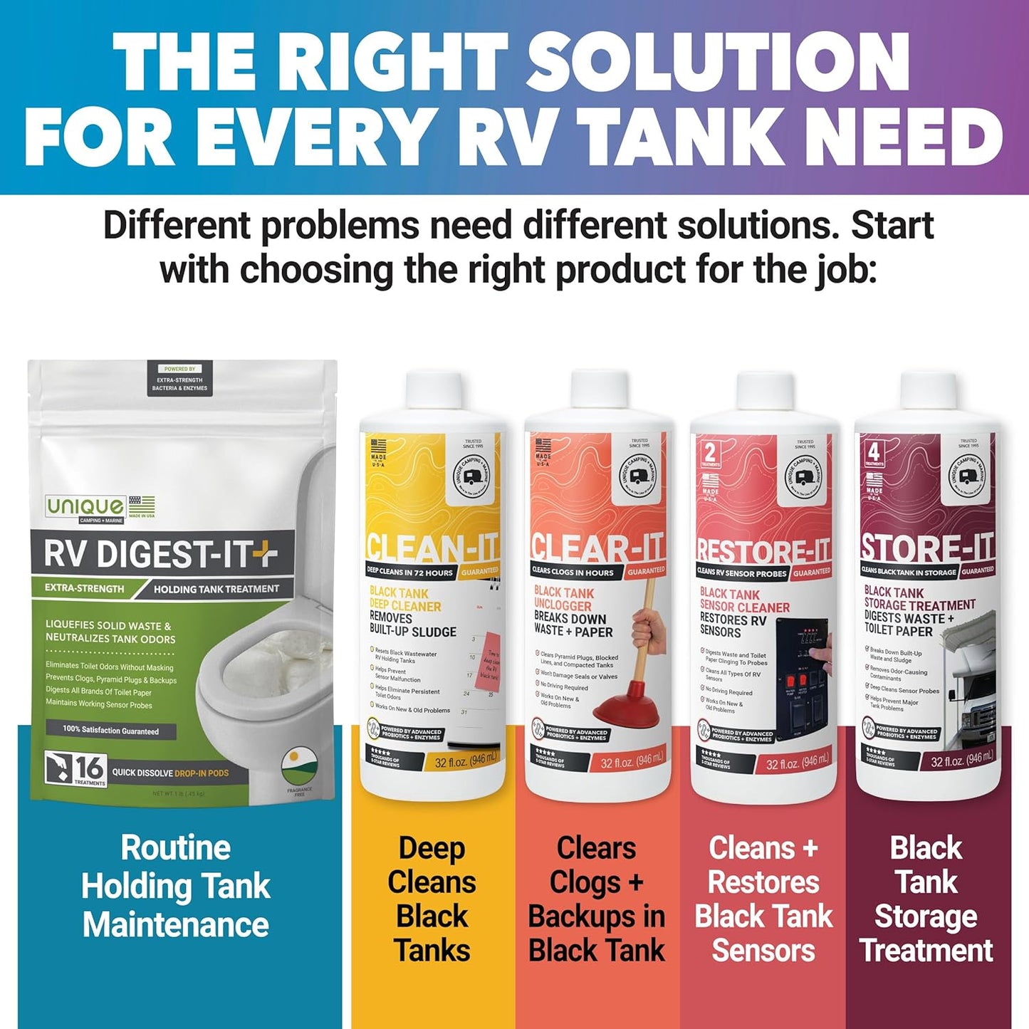 Unique RV Digest-It Plus RV Tank Treatment Pods – 16 Treatments, Breaks Down Waste & Toilet Paper + Eliminates Odors at Source, RV Black Tank Treatment