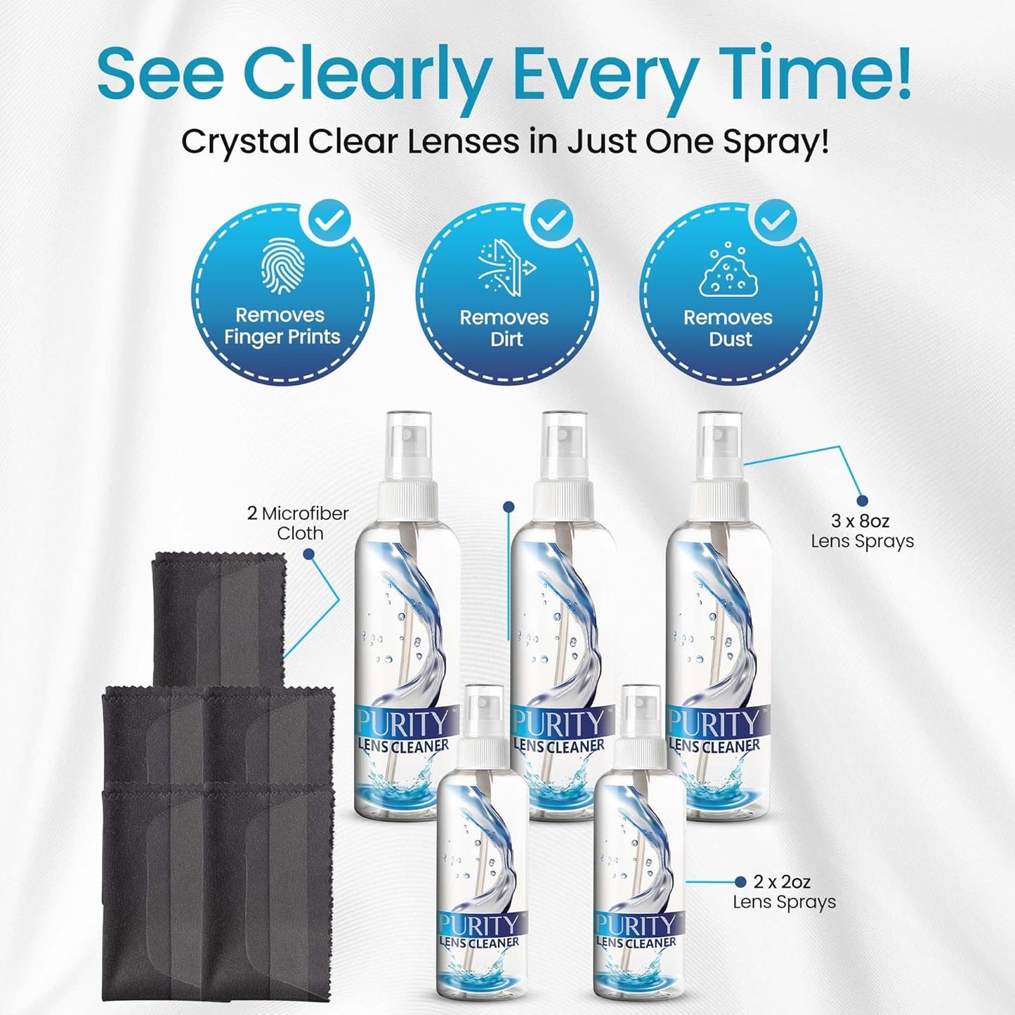 Purity Eyeglass Lens Cleaner Kit - 2 x 8oz and 1 x 2oz Lens Cleaner Spray Bottle + 2 Microfiber Cleaning Cloths - Safe for All Lenses (AR Coated Included), Eyeglasses and Screens - Clear