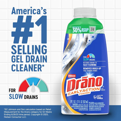 Drano Early Action Foamer Drain Clog Remover and Cleaner for Shower or Sink Drains, Unclogs and Removes Sources of Odor, 17 Fl Oz