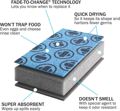 Skura Style Smart Kitchen Dish Sponges (Bulk 8 Pack) | Odor Free Non-Scratch Scrub Pad | Household Cleaning Scrubber for Sink, Counters, Surfaces, Pots, Pans, Dishwashing | Color-Fade Change Indicator
