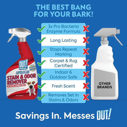 OUT! PetCare Pet Odor & Stain Remover Spray, Carpet & Floor Cleaner, Deodorizer for Dogs & Cats, Made in USA, 32 fl oz (2 Pack)