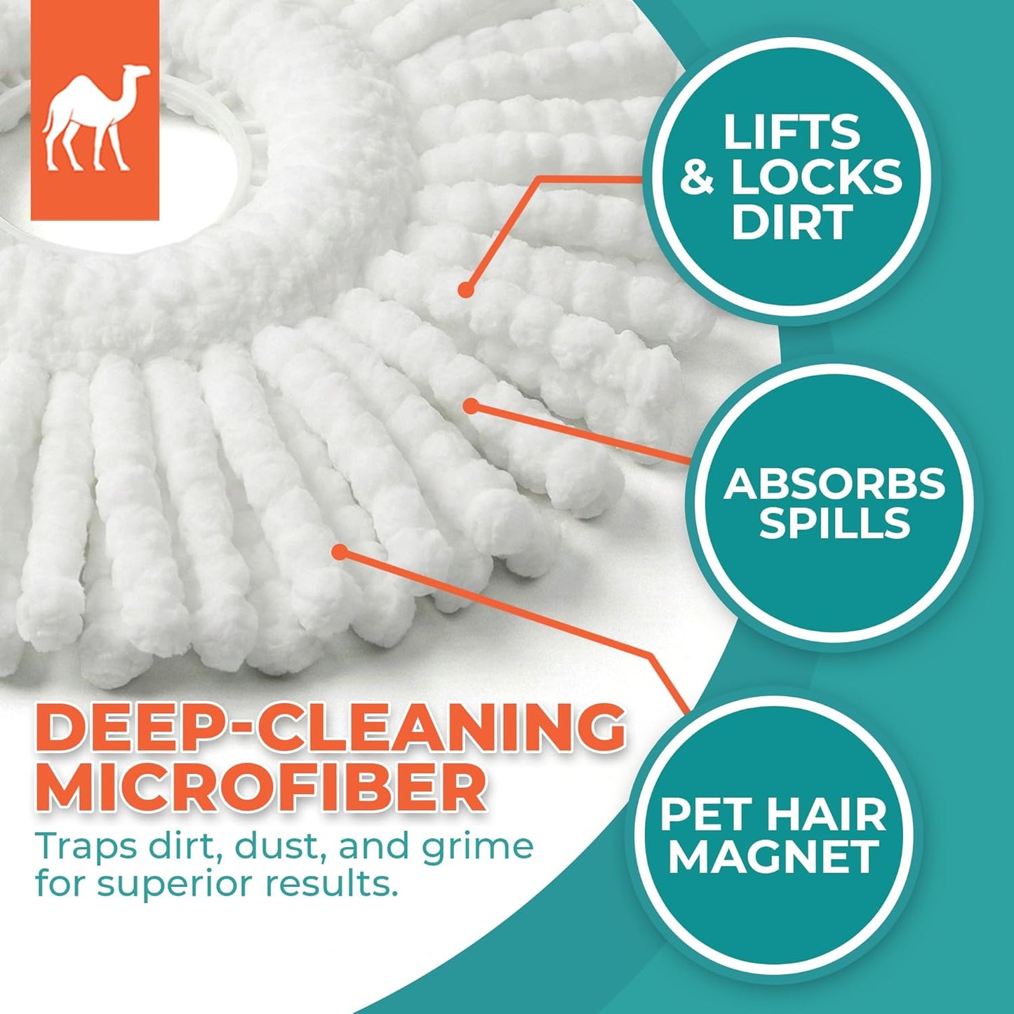 Grazie Spin Mop Head Replacements – Premium Microfiber Mop Refills – Ultra-Absorbent, Washable Heads – Compatible with Most Spin Mop Systems – Ideal for Tile, Hardwood & Laminate Floors – 2-Pack