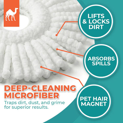 Grazie Spin Mop Head Replacements – Premium Microfiber Mop Refills – Ultra-Absorbent, Washable Heads – Compatible with Most Spin Mop Systems – Ideal for Tile, Hardwood & Laminate Floors – 2-Pack