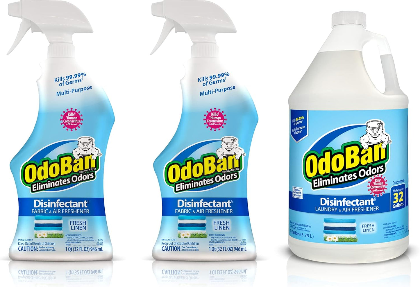 OdoBan Ready-to-Use Disinfectant and Odor Eliminator, Made in the USA, Original Eucalyptus Scent, Set of 3, 2 Spray Bottles, 32 Ounces Each and 1 Gallon Concentrate