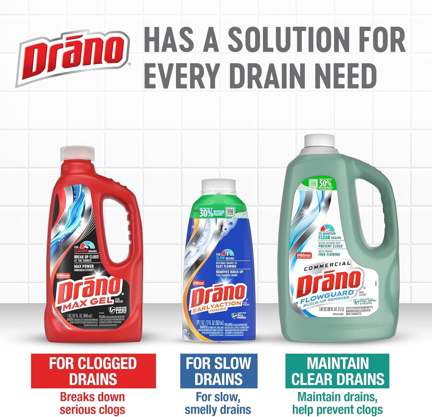 Drano Max Gel Drain Clog Remover & Cleaner, Fast-Acting to Unclog Standing Water & Remove Hair, Grease & Food Blockages, Safe for all Pipes & Septic, Kitchen Sinks, Bathroom Showers & Tubs, 32 Oz