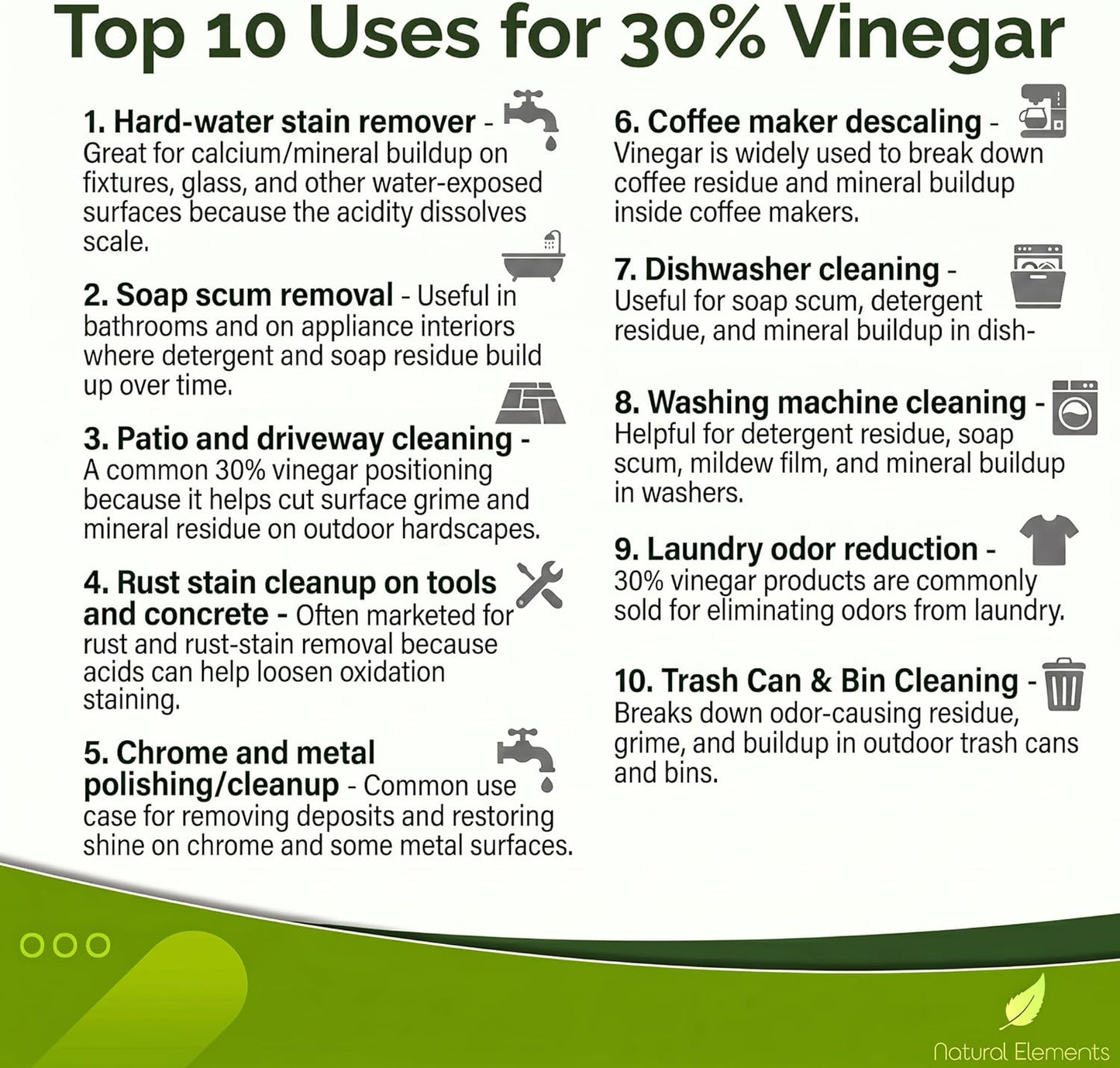 Natural Elements 30% Vinegar | Home & Garden | 6X Cleaning Power | Multiple Uses | 1 Gallon