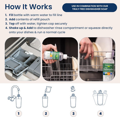 Truly Free Natural Dishwasher Booster & Rinse Aid - Non-Toxic Dishwashing Aid Formula, Removes Residue & Tough Dish Stains, Water Spot Remover - Pack of 3