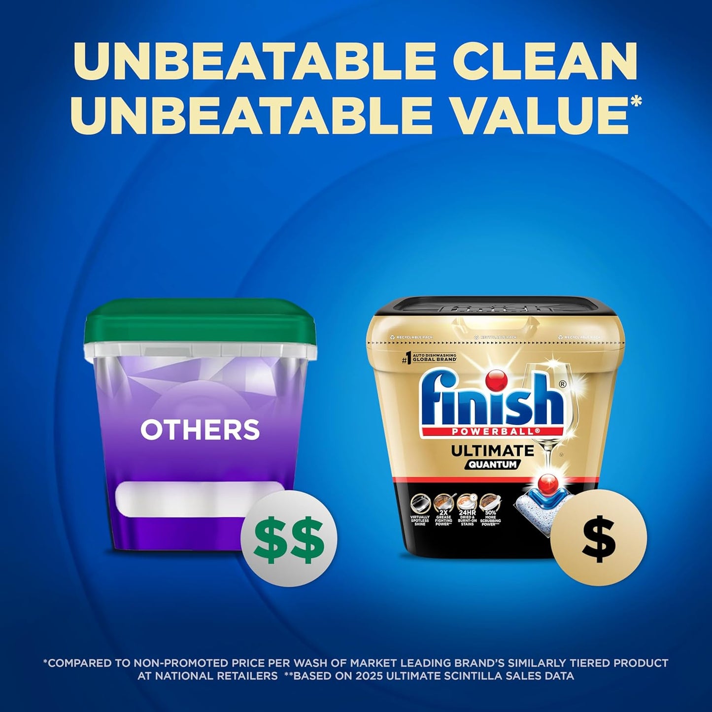 Finish Ultimate Dishwasher Detergent- 28 Count - With CycleSync™ Technology - Dishwashing Tablets - Dish Tabs