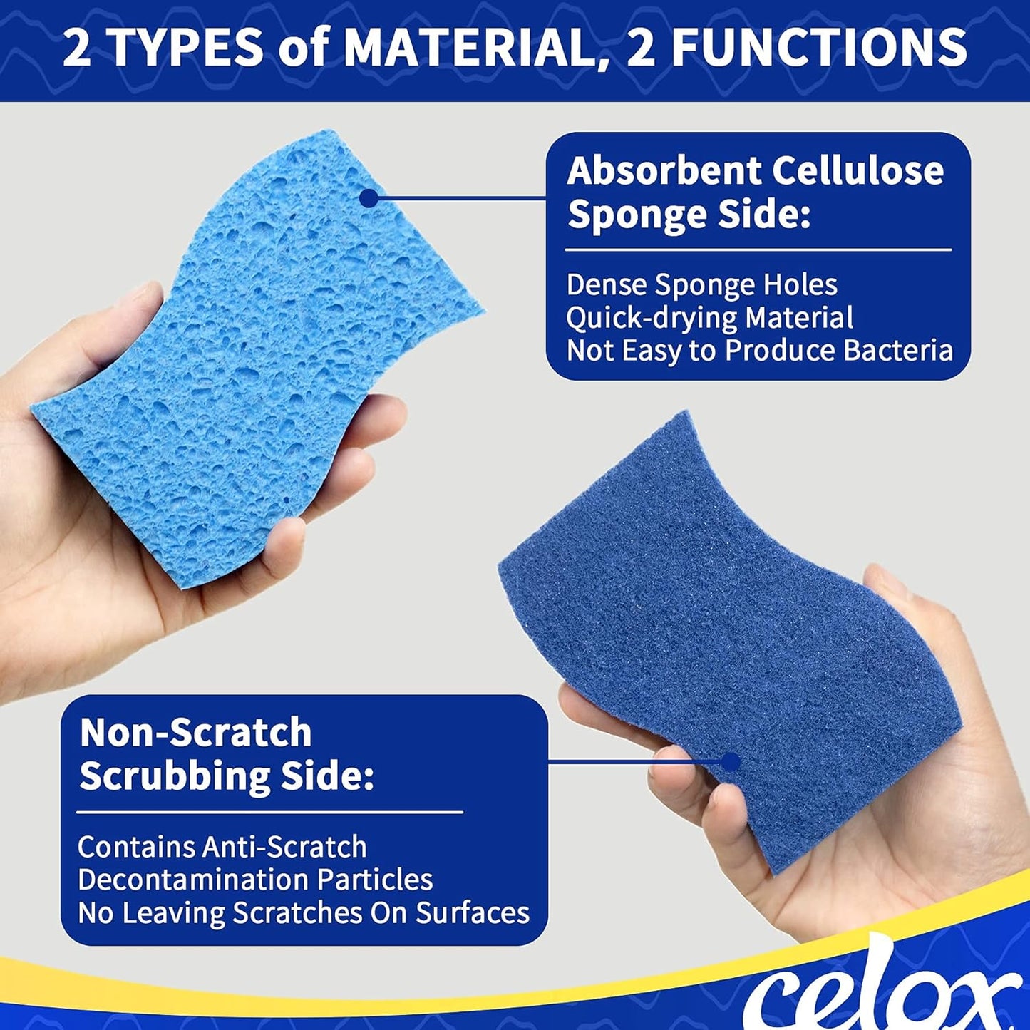 CELOX Sponges Kitchen Sponges for Dishes and Cleaning, 2-Sided Scrub Sponges Dish Sponge and Kitchen Sponge for Washing Dishes, Heavy Duty, Non-Scratch, Sinks, Household Use, Green and Yellow, 12-Pack