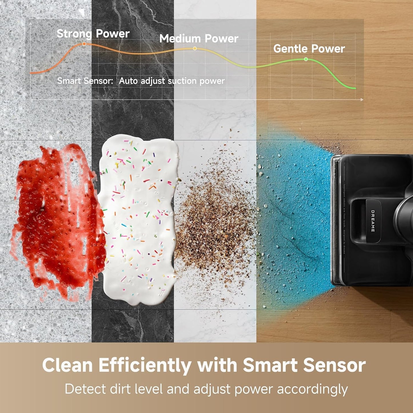 DREAME H12 PRO Vacuum Mop, Wet Dry Vacuum Cleaner for Hard Floor, Vacuum and Mop at The Same Time for Wet & Dry Messes, Auto Self-Cleaning, Edge to Edge Cleaning with Hot Air Drying