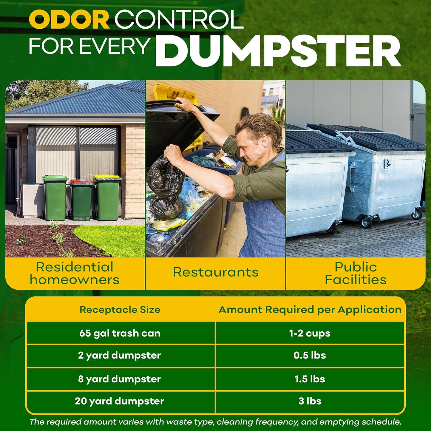 BEEST Dumpster Defender - 1.5lbs Outdoor Trash Can Deodorizer & Liquid Waste Absorber (Made in USA) Biodegradable Trash Can Odor Eliminator - Powerful Garbage Deodorizer for Always-Fresh Bins - 7 Cups