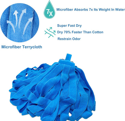 EaseYourDay Screw On Microfiber String Mop, One Stainless Steel Pole + Two Blue Microfiber Cloth Mop Heads