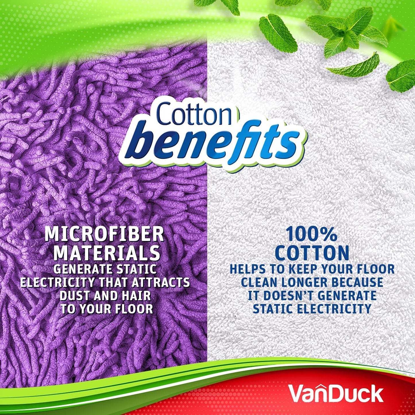 VanDuck Reusable 100% Cotton Mop Pads Compatible with Swiffer Sweeper (4-Pack), Terry Cloth Mop Covers Washable for Wet Mopping and Floor Cleaning (Handle is Not Included)