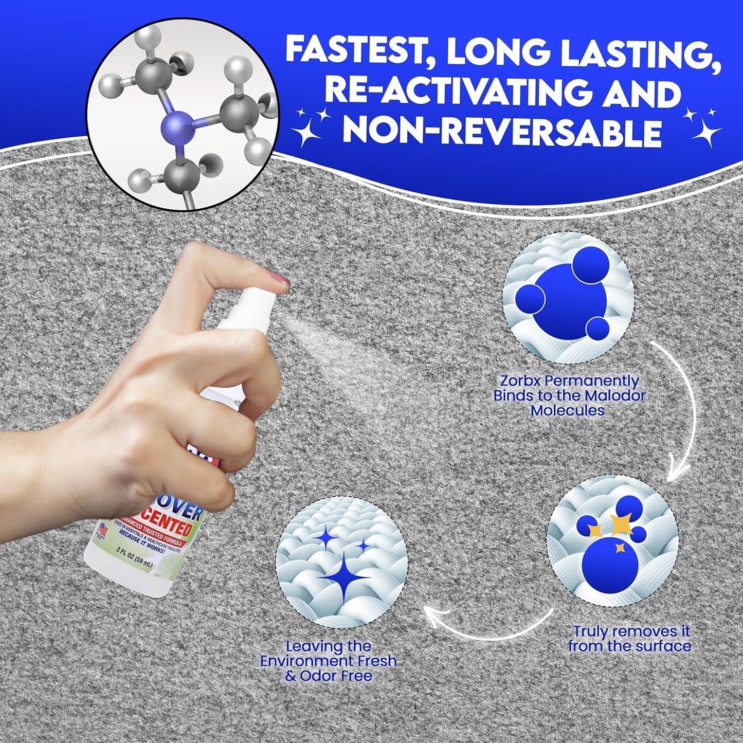 ZORBX Unscented Odor Eliminator for Strong Odor 2 Fl Oz Pack of 5 - Used in Hospitals & Healthcare Facilities - Advanced Formula, Fast-Acting Odor Remover Spray for Dog, Cat, House & Carpet