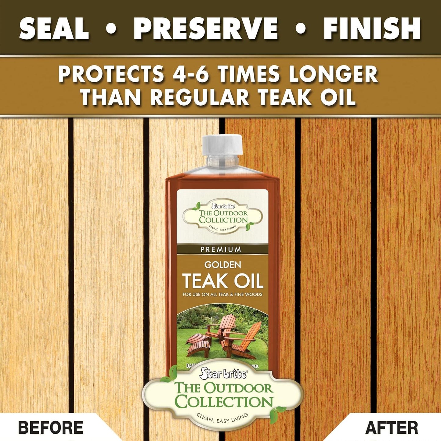 STAR BRITE Outdoor Collection Teak Cleaner & Brightener - One-Step Teak Restoration, Renew Weathered, Gray Teak for Refinishing or Oiling - 32 OZ Spray