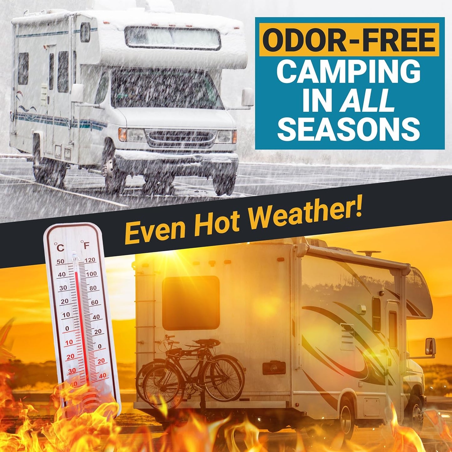 Unique RV Digest-It Plus RV Tank Treatment Pods – 16 Treatments, Breaks Down Waste & Toilet Paper + Eliminates Odors at Source, RV Black Tank Treatment