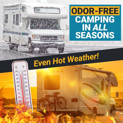 Unique RV Digest-It Plus RV Tank Treatment Pods – 16 Treatments, Breaks Down Waste & Toilet Paper + Eliminates Odors at Source, RV Black Tank Treatment