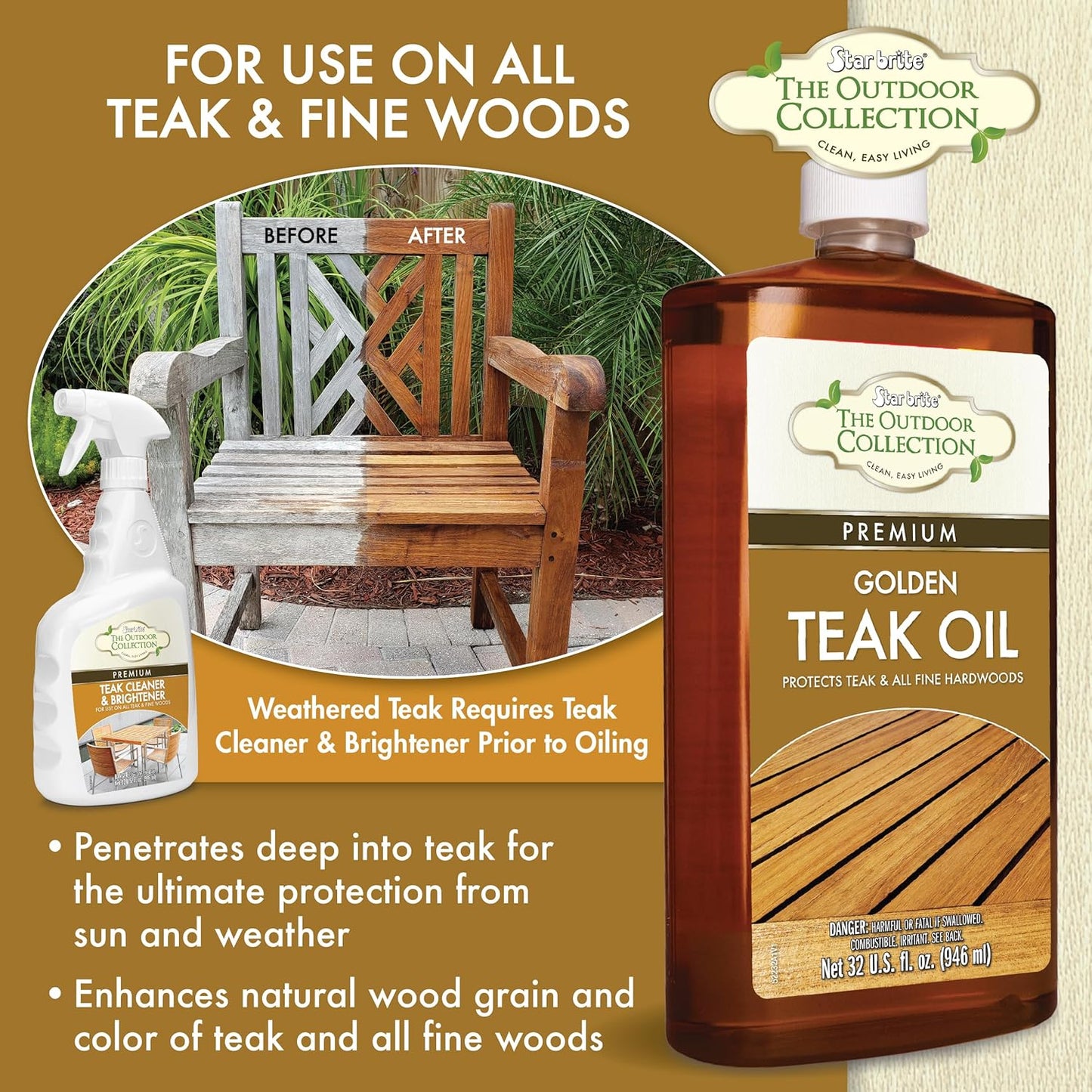 STAR BRITE Outdoor Collection Teak Cleaner & Brightener - One-Step Teak Restoration, Renew Weathered, Gray Teak for Refinishing or Oiling - 32 OZ Spray