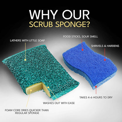Dish Sponges for Kitchen (6 Pcs Pack) - Non Scratch Scrubbers for Cleaning Dishes - Reusable Dish Sponge Scrub Pads for Dishwashing & Washing - Household Scrubber Supplies & Tool for Pots, Pans, Sink