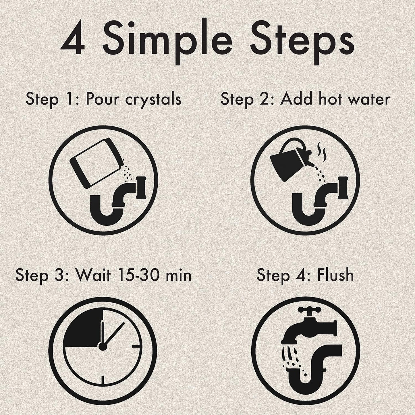Clean Shot Crystal Lye Drain Opener - Professional Strength Cleaner for Tough Clogs - Heavy Duty Sodium Hydroxide Bathroom and Kitchen Sink, Shower, Pipes Unclogger, 1 lb