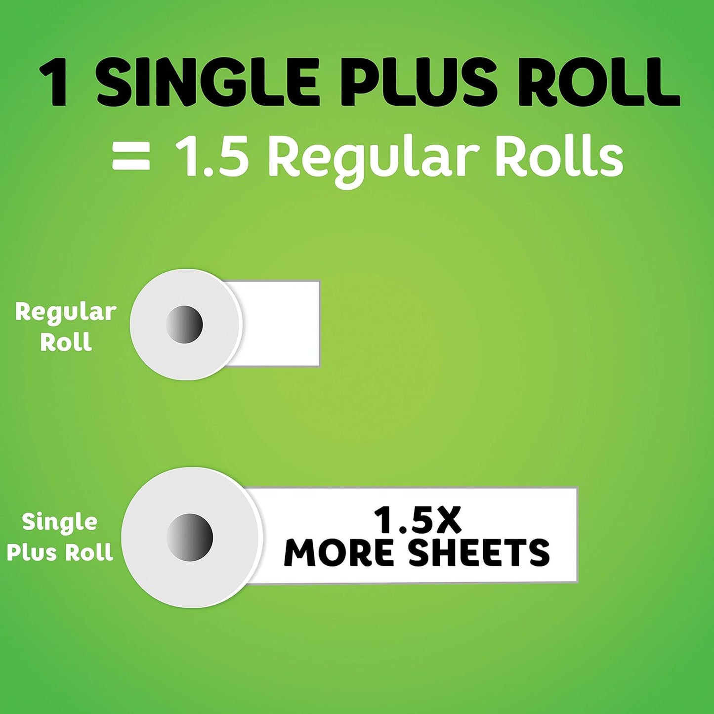 Paper Towels Select-A-Size, White, 6 Triple Rolls = 18 Regular Rolls