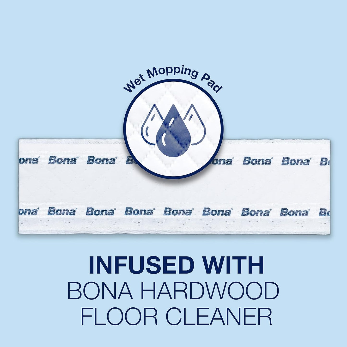 Hardwood Floor Disposable Wet Cleaning Pads - 12 cleaning pads per pack - unscented - Use with Mops - Residue-Free Floor Cleaning Solution for Wood Floors
