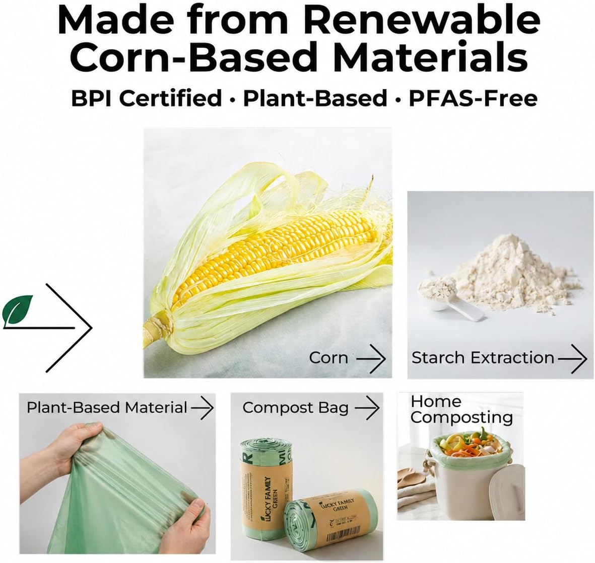 Compostable Trash Bags for Kitchen Compost Bins – 1.3 Gallon Small Compost Bags for Countertop Bin, Green Compostable Bags, BPI Certified ASTM D6400, Leak-Resistant Food Waste Bags (50 Count)
