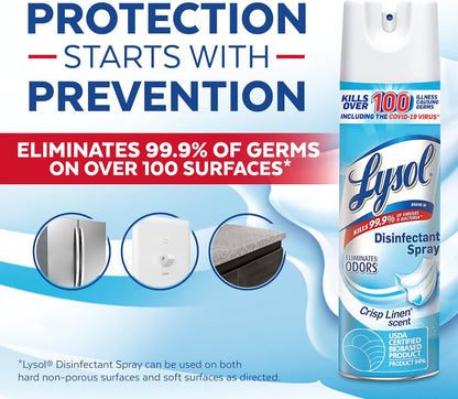 Sanitizing and Antibacterial Spray for Disinfecting & Deodorizing, Crisp Linen, 12.5 Fl Oz